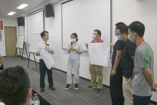 佛山市南海區(qū)齊發(fā)隆五金機(jī)械廠攜手遠(yuǎn)大方略落地《戰(zhàn)略規(guī)劃、年度經(jīng)營計(jì)劃與預(yù)算管理及集成運(yùn)營》改善項(xiàng)目