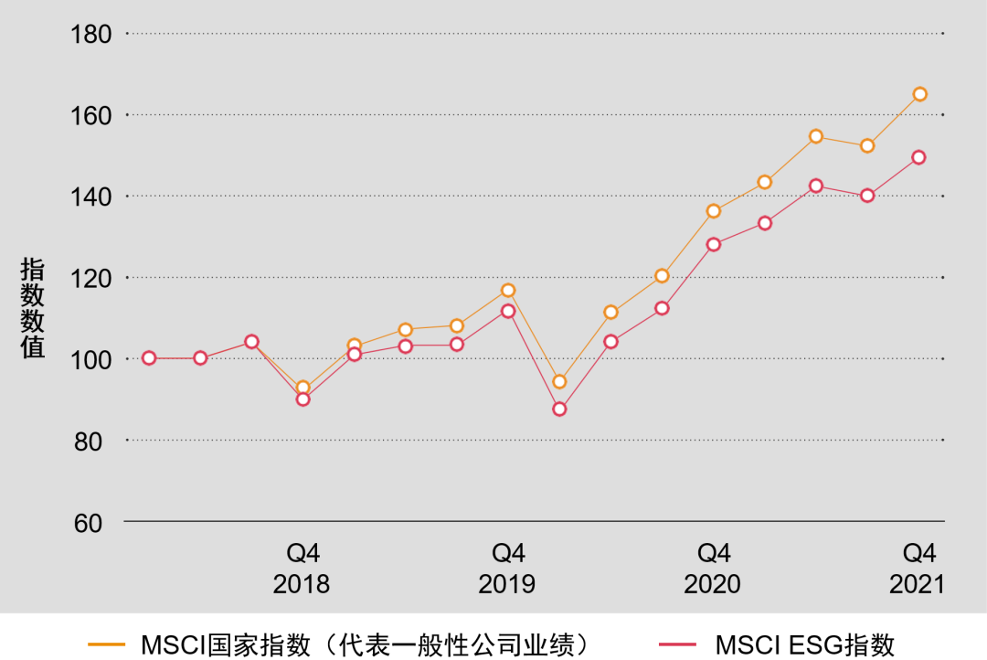 全球礦業(yè)轉(zhuǎn)型加速，財(cái)務(wù)業(yè)績(jī)亮眼