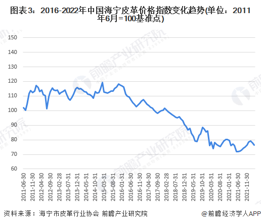 中國皮革行業(yè)呈現(xiàn)穩(wěn)定增長，皮革行業(yè)承壓前行