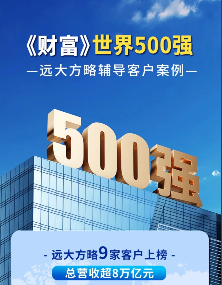 客戶(hù)案例 | 遠(yuǎn)大方略世界500強(qiáng)客戶(hù)9家，總營(yíng)收超8萬(wàn)億！